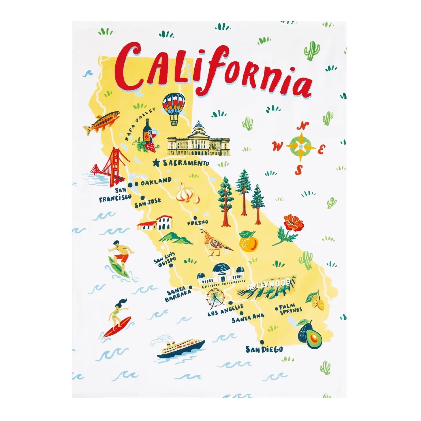 Kitchen Tea Towel - Rivieratowel