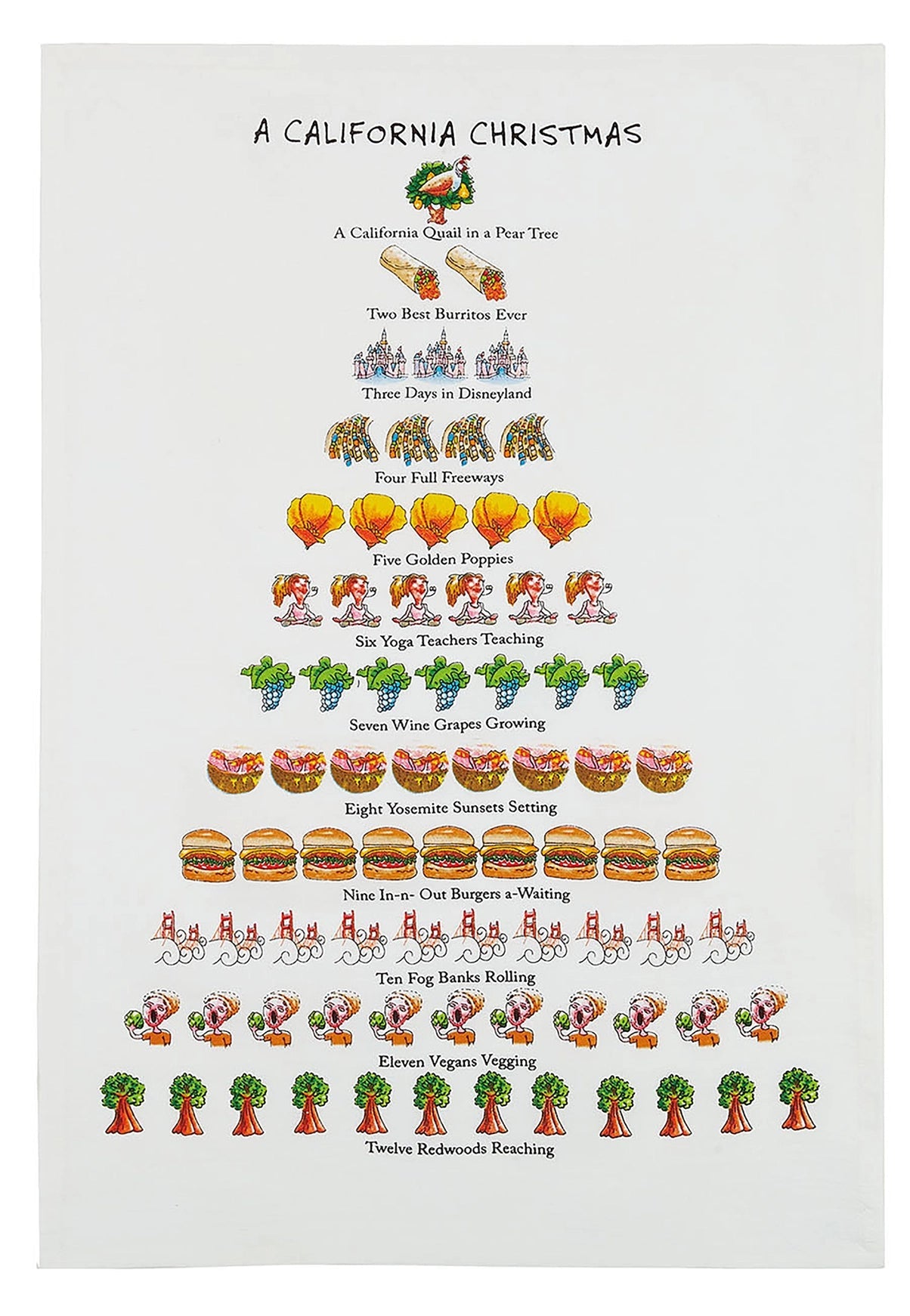 Kitchen Tea Towel - Rivieratowel